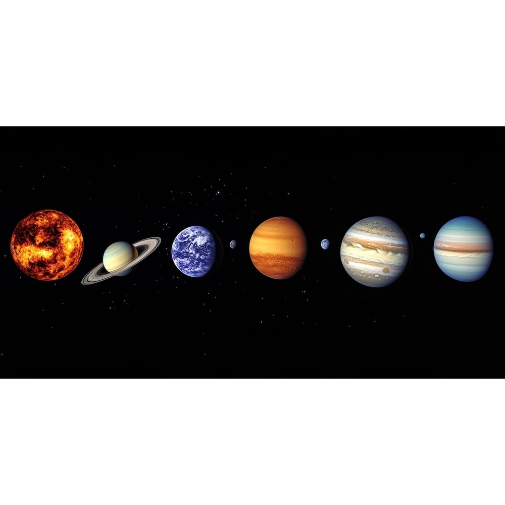 Tableau Planètes Système Solaire, art mural décoration nature